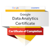 Google Certification